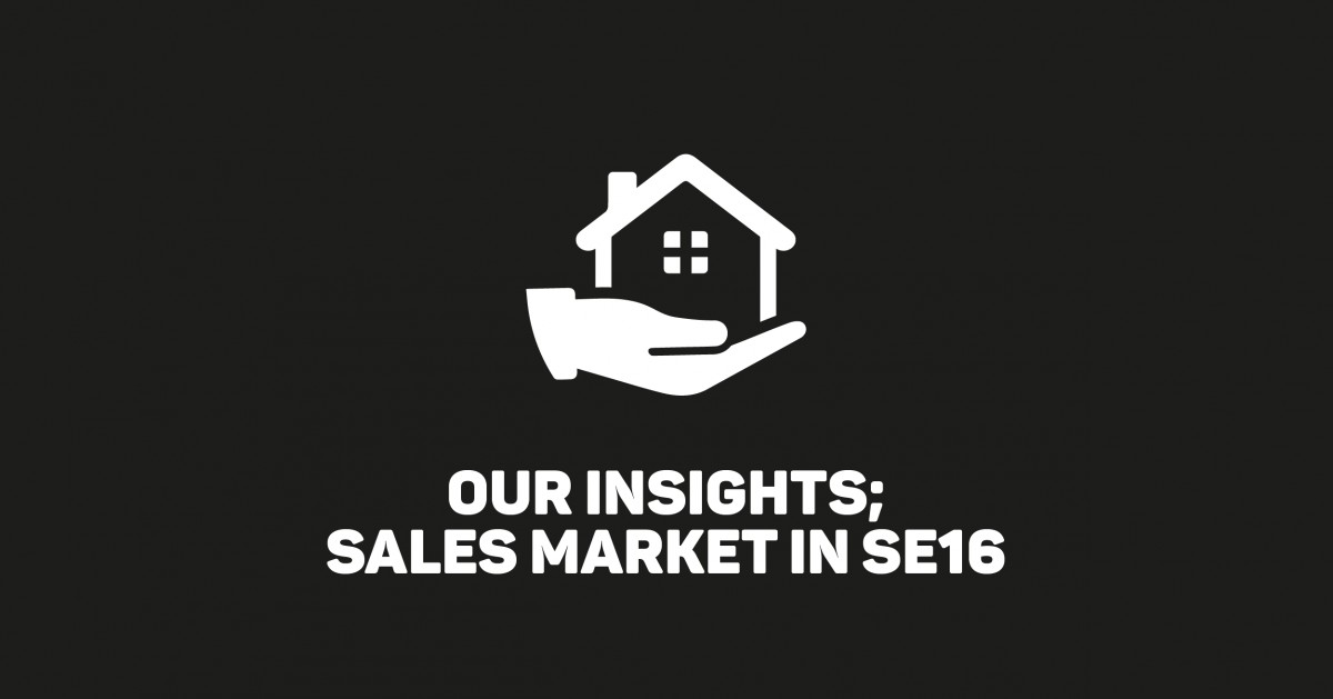 Sales Market Insights July
